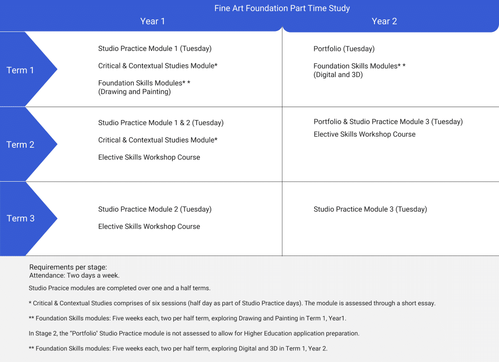 2024 Mapping FAF PT